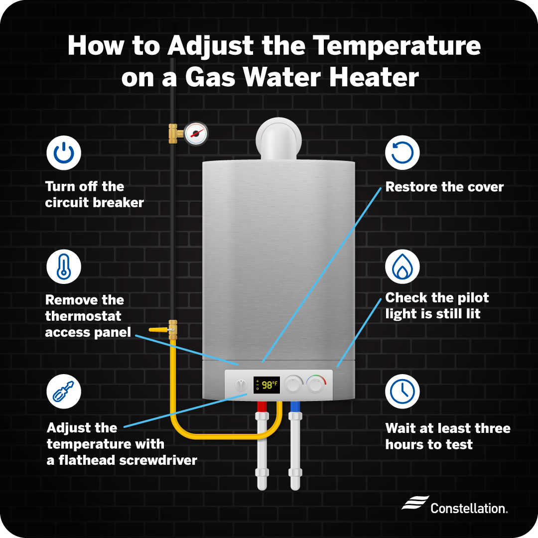 How to adjust temperature on gas water heater.