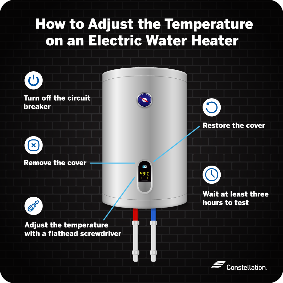 How to adjust temperature on electric water heater.