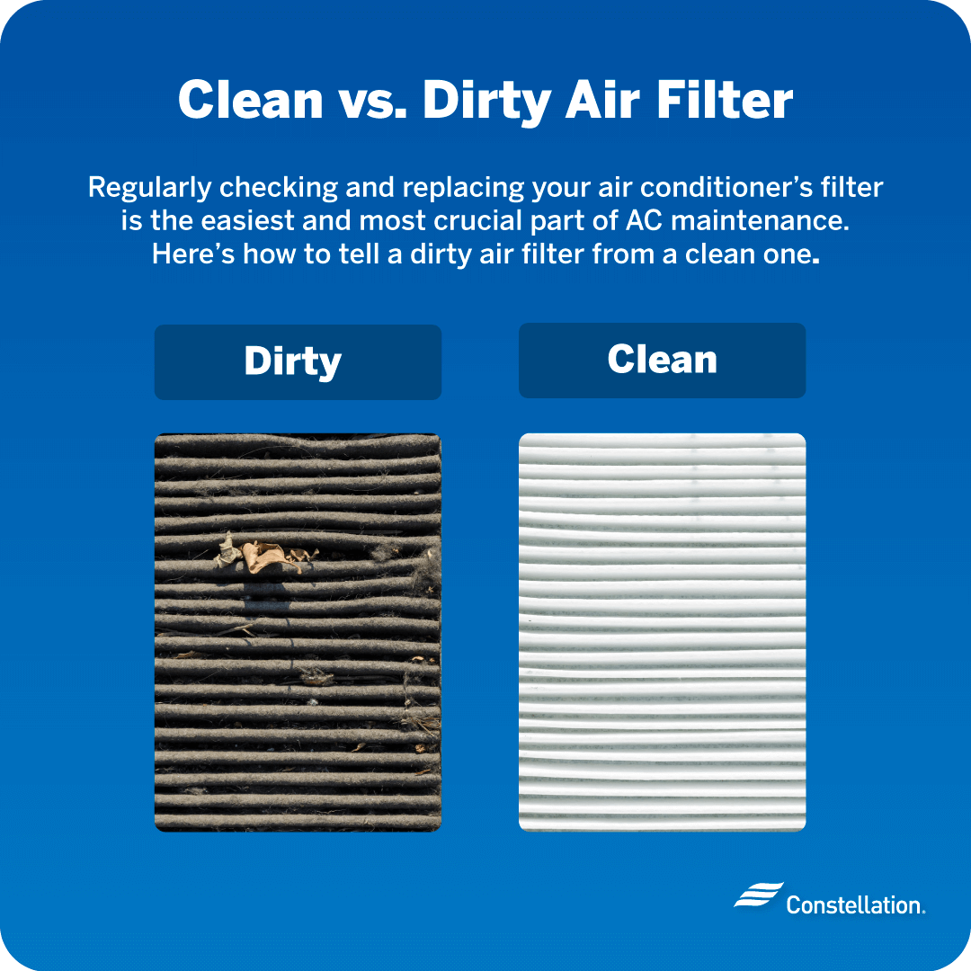 Clean vs dirty home air filter.