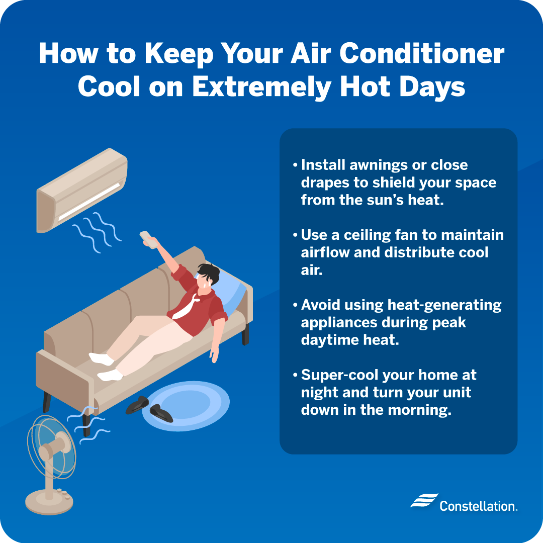 How to keep your air conditioner cool on hot days.